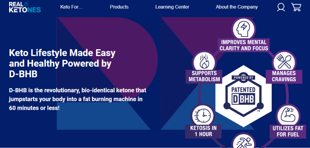 10 Best Keto Affiliate Programs for 20204